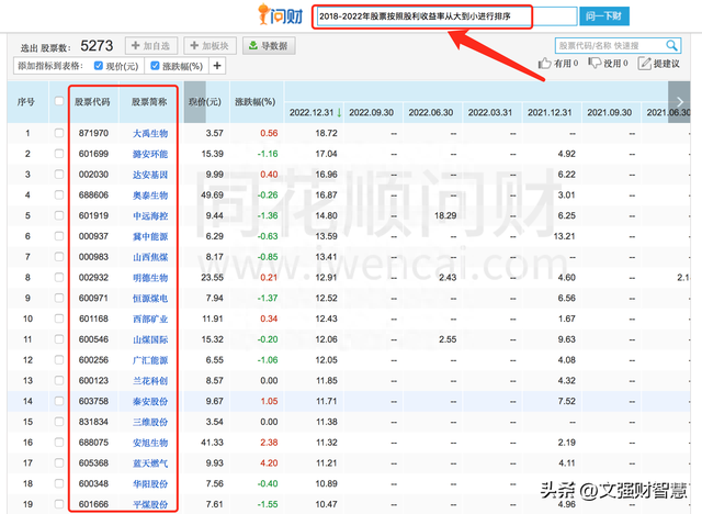 价值选股法——三一投资管理公司