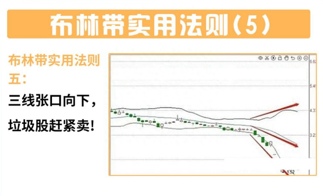 炒股一共十个层级，越高就越接近财富自由，散户的你在哪个层级