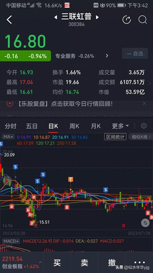 ETF网格交易和股票日常（实盘）