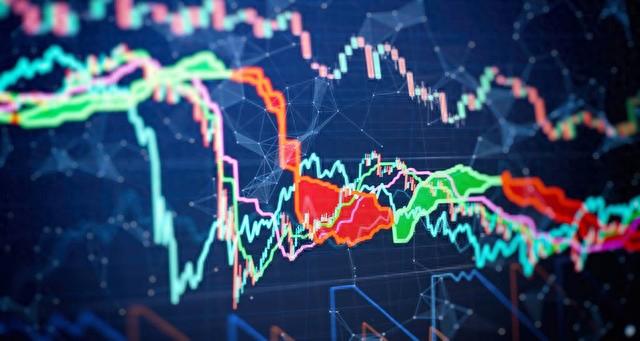 如何用OBV指标实现高成功率的股票交易——使用easytrader库实现