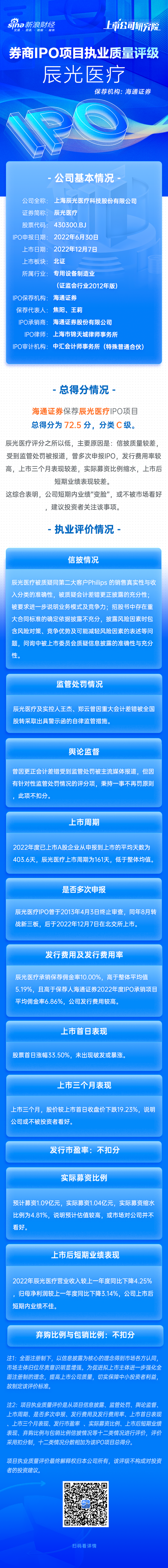 海通证券保荐辰光医疗IPO项目质量评级C级 曾因重大会计差错被监管处罚