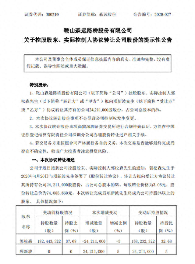 5年累亏7.2亿，实控人逾91%股份质押，如今又要减持6%还债解压