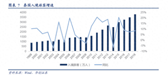 十年40倍牛股的成长之路——钱瞻研报第十期