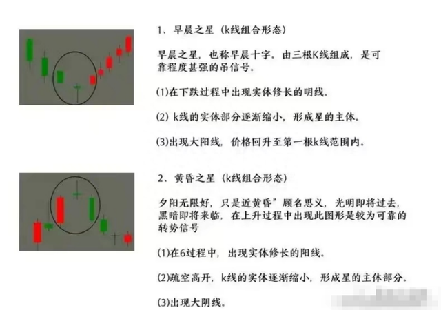 炒股，入门基础知识整理，建议花5分钟认真读完，道路不将崎岖！