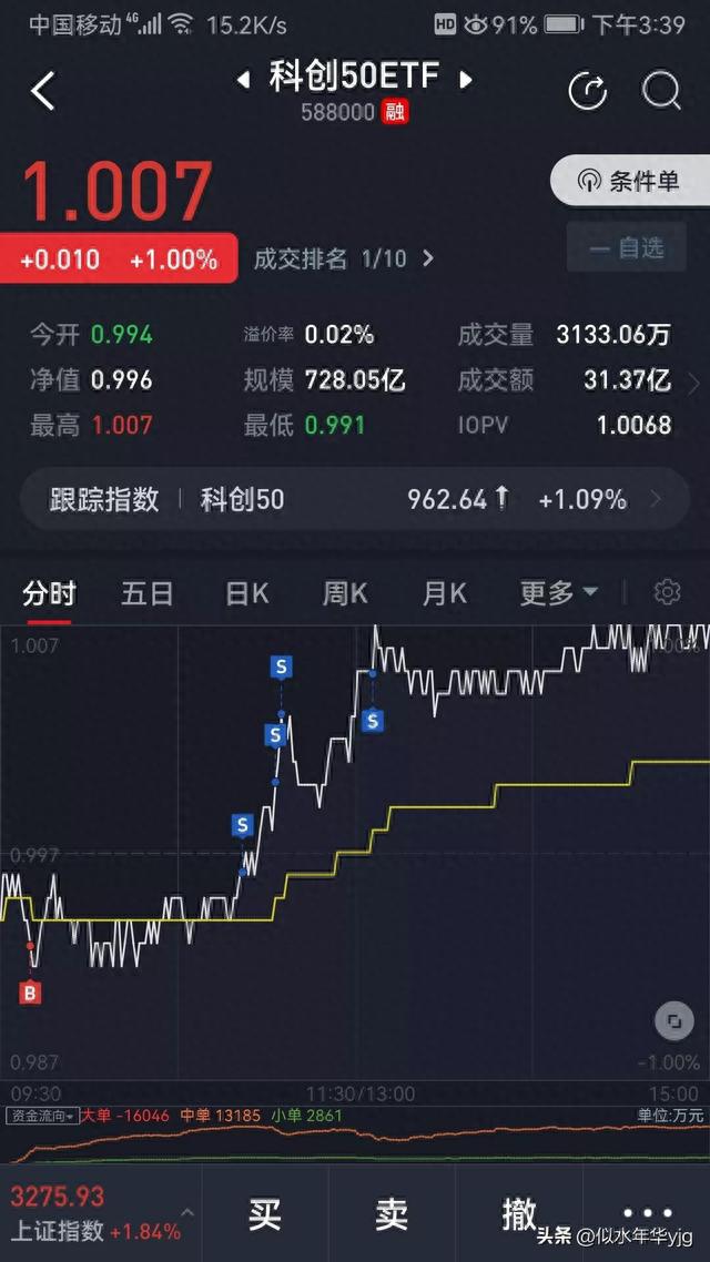 ETF网格交易和股票日常（实盘）