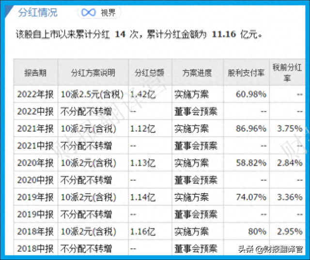 中国丝绸第一股,产销全国第1,拥有一带一路概念,股票竟遭拦腰斩断