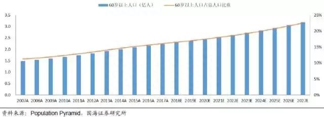 [行业解码]服务机器人刚性需求下这家公司参股对象具登科创板潜力