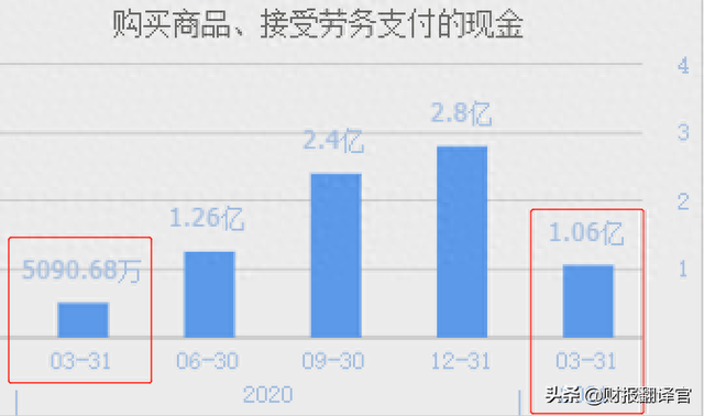 这家半导体企业,研发出可替代进口的ArF光刻胶,被国家评为小巨人