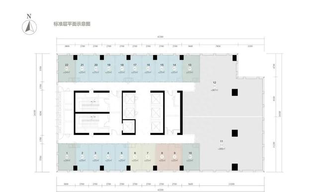 福田｜华强北核心地段，7条地铁线综合体，首付60万，超高回报率