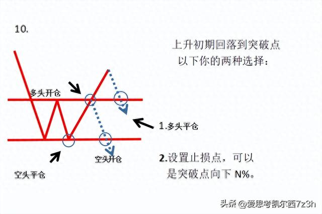 探秘中国股市：简单炒股，最高回报揭秘！