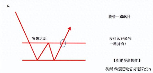 探秘中国股市：简单炒股，最高回报揭秘！