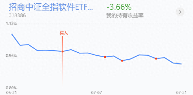 调整已到位来不及多说！加仓，别怪我没提醒！