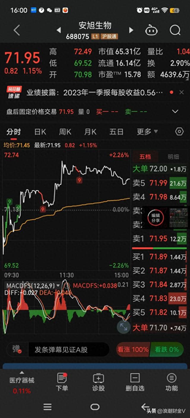 两次腰斩高派送，10派50再转4，大股东持有77%，分钱避税真香