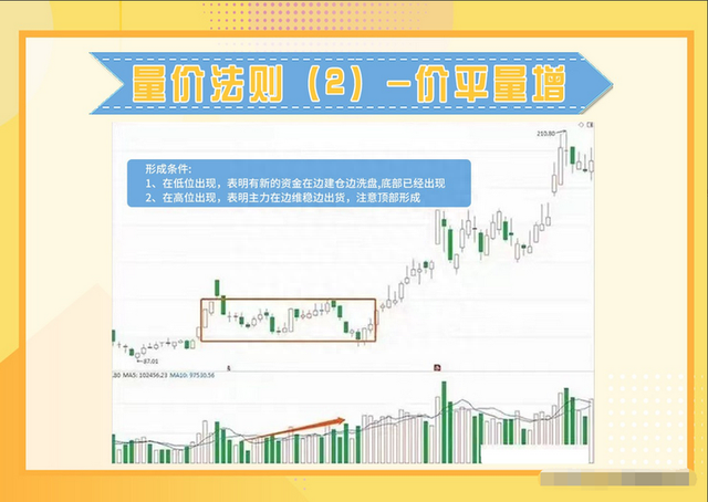 中国股市：散户亏损的八大原因，看完此文改掉后你炒股将轻而易举