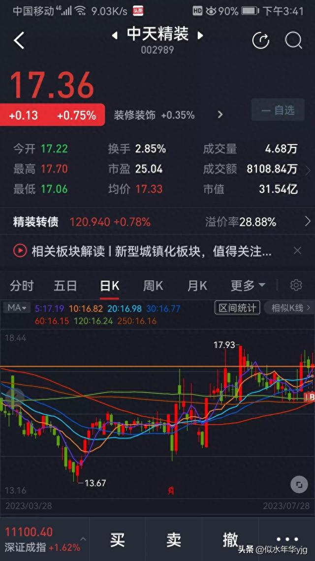 ETF网格交易和股票日常（实盘）