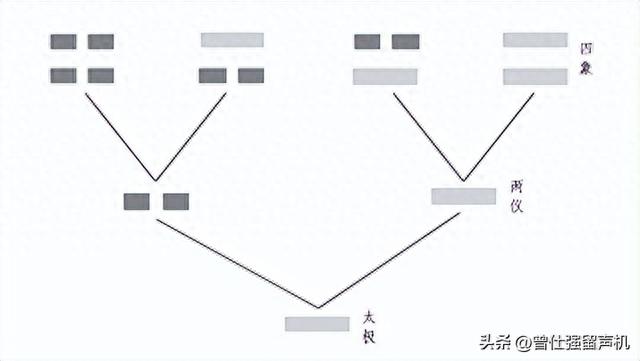 为什么你这么努力，还是难以成功也许只差这3种思维…