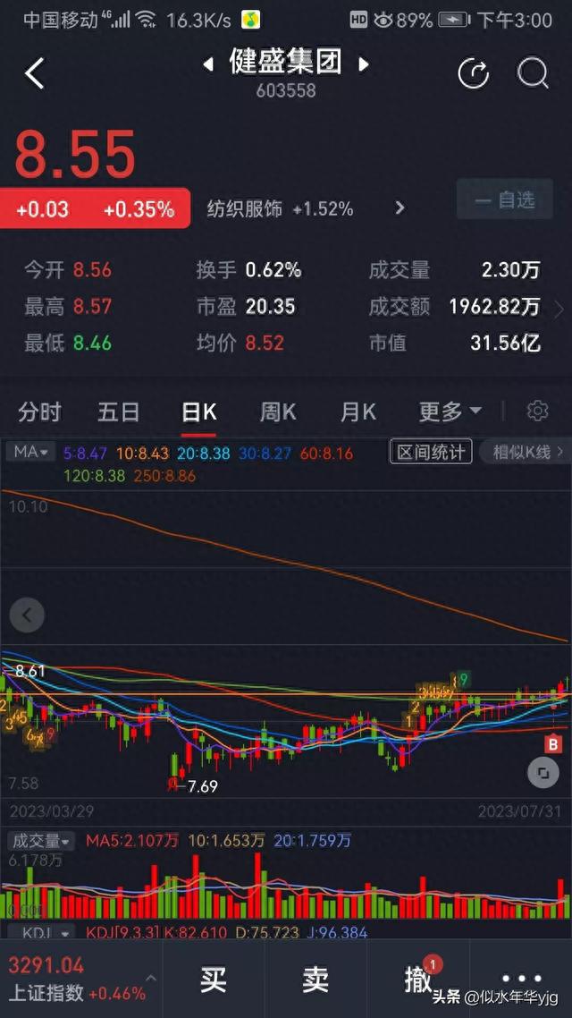 ETF网格交易和股票日常（实盘）