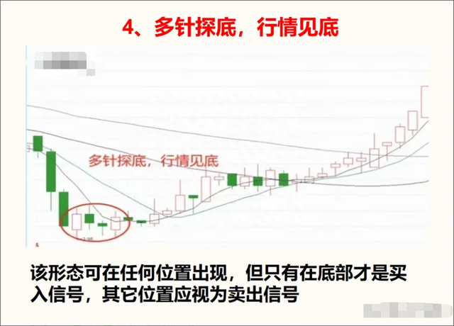 中国股市：散户亏损的八大原因，看完此文改掉后你炒股将轻而易举