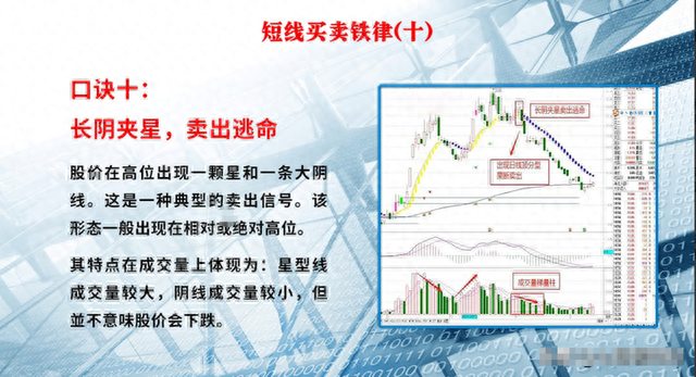 炒股前辈30万入市，股市资产已经达到了7位数，到底是怎么操作的