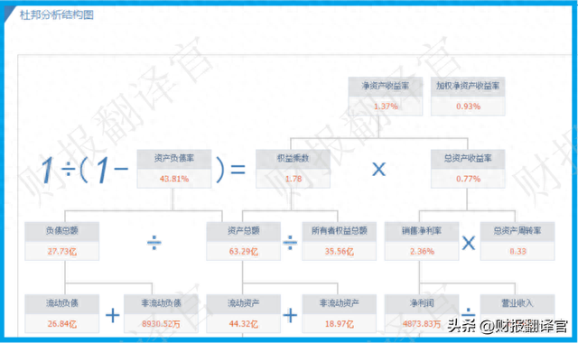 为银行建设数字货币系统,获巴黎银行自有资金战略入股,股价仅7元