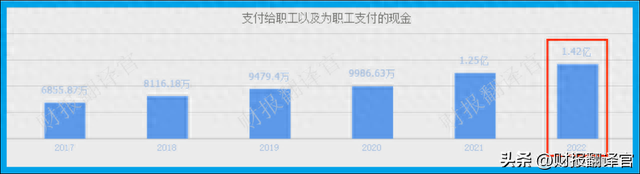 中科院旗下垃圾焚烧发电第一股,利润率41%,股票回撤45%,股价仅6元