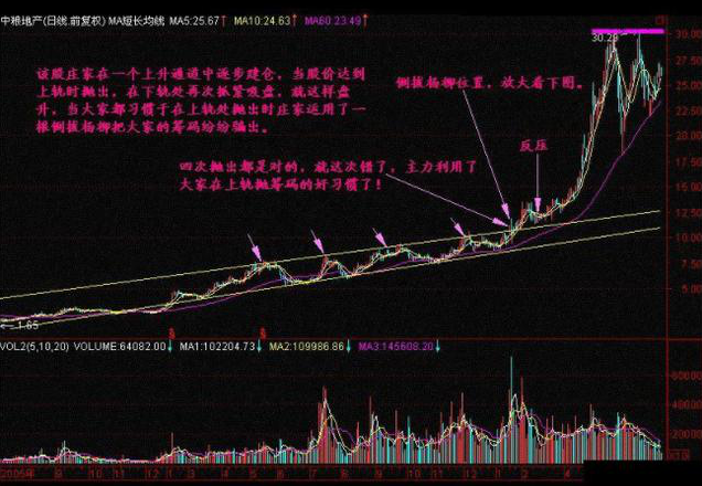 你能坚守一只股票十年吗这些人做到了，还赚了很多