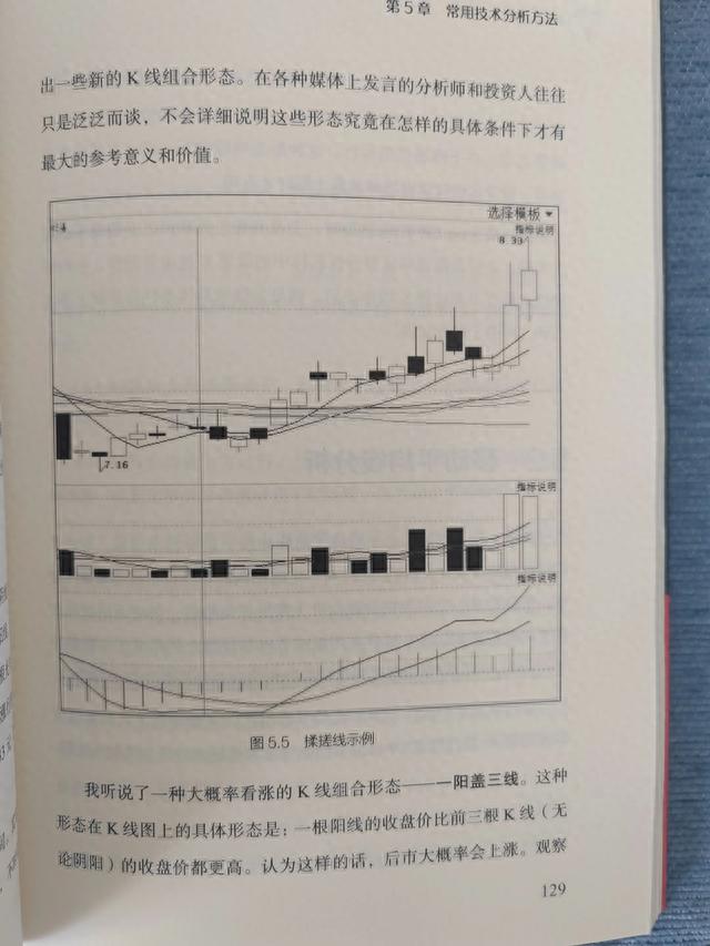 新手小白必看实用手册—手把手教你炒股票