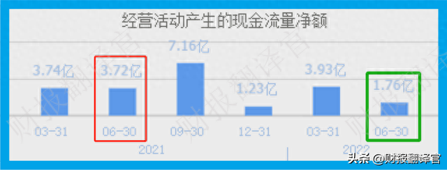 为银行建设数字货币系统,获巴黎银行自有资金战略入股,股价仅7元