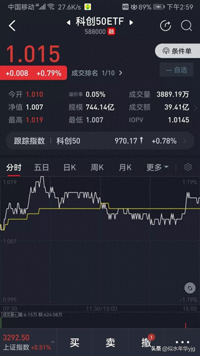 ETF网格交易和股票日常（实盘）