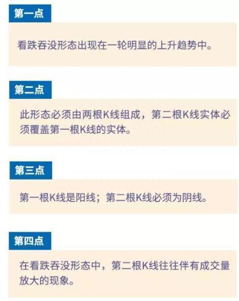 当你把“早晨之星”和“黄昏之星”搞清楚了，你离财富自由就不远了