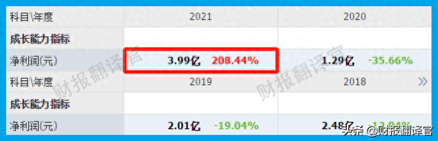 稀土材料销量全国排名第1,全球市占率超15%,股票近期开始蠢蠢欲动