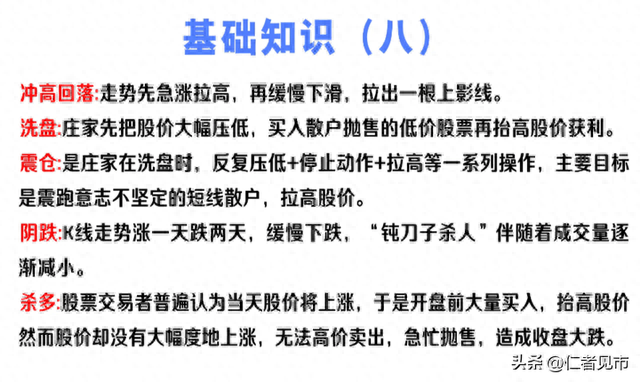 新手小白最快入门法：炒股必须掌握的基本知识，学好这一篇就够了