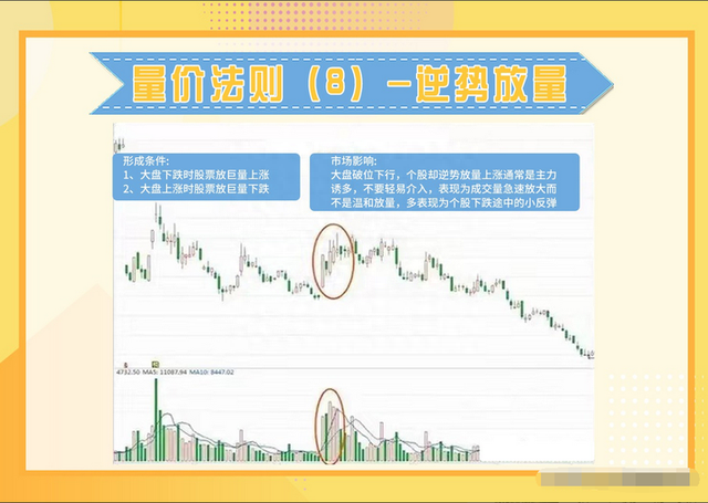 中国股市：散户亏损的八大原因，看完此文改掉后你炒股将轻而易举