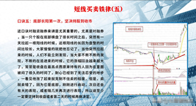 炒股前辈30万入市，股市资产已经达到了7位数，到底是怎么操作的