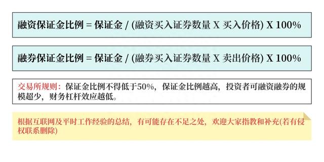 我的证券产品史——见证 A 股激荡14年（上）