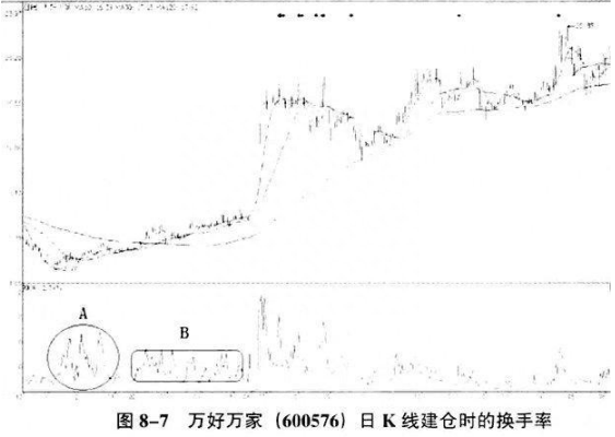 中国股市：十万元股票买卖一次到底要扣多少钱原来我们都是券商的打工仔