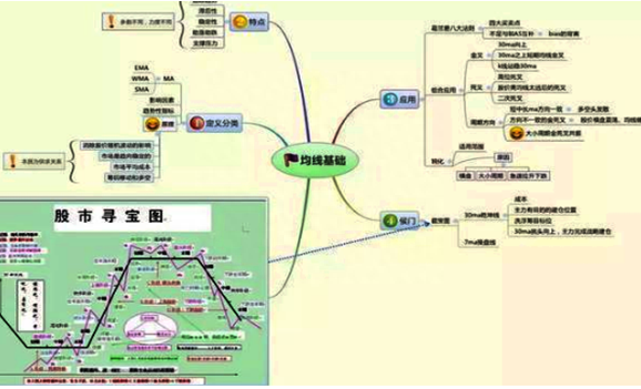 终于有人说出投资的本质：部分上市公司不愿股价上涨，还一直打压股价，你晓得是怎么回事吗