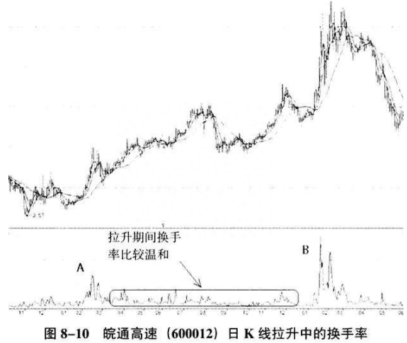 中国股市：十万元股票买卖一次到底要扣多少钱原来我们都是券商的打工仔