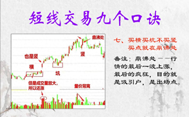 做短线的精髓是什么短线高手写给散户的深度好文，看完如梦初醒