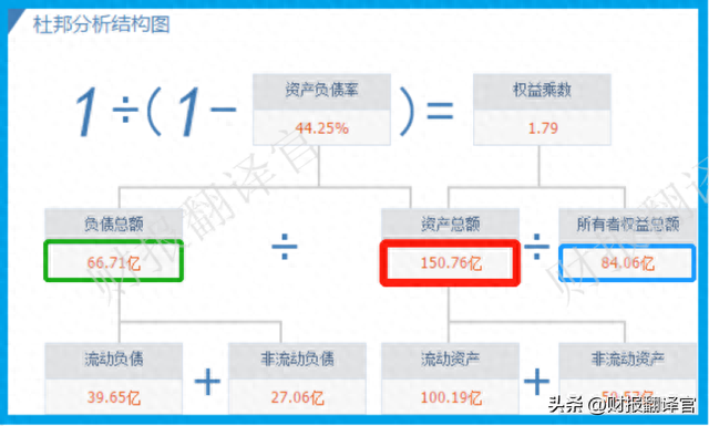 电解液销量全国排名前3,拥有钠电池技术储备，股票竟大幅回调63%