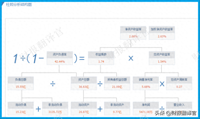 中国丝绸第一股,产销全国第1,拥有一带一路概念,股票竟遭拦腰斩断