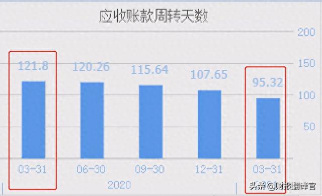 这家半导体企业,研发出可替代进口的ArF光刻胶,被国家评为小巨人