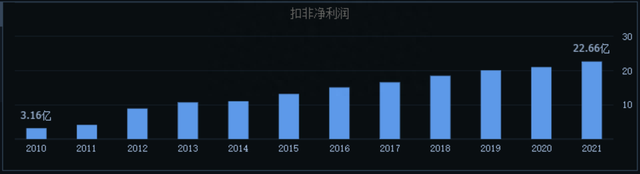 隧道股份：隧道与地下工程龙头，放量上涨迎接主升浪