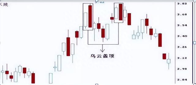 一位股市高手的肺腑之言：用简单的方式去炒股,值得散户一看！