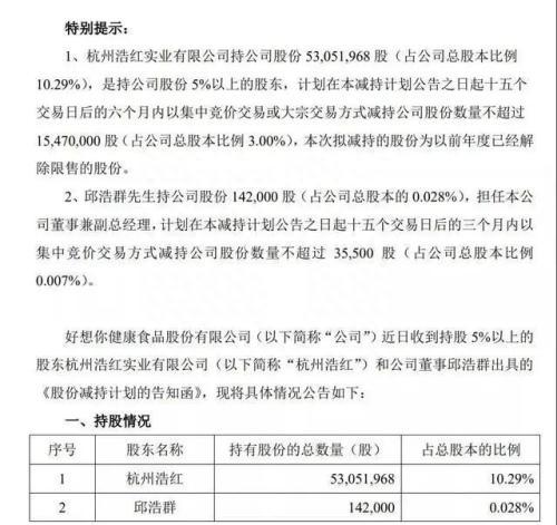 50亿卖百草味 30亿买自家股票！“好想你”农村老板究竟在想干什么