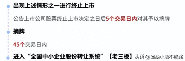 股票退市新规!注册制下破发常态化? 怎么办