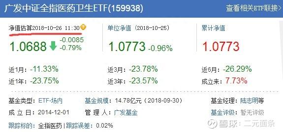 投资要看数据的：老股民 炒股经常用到的几个工具网站