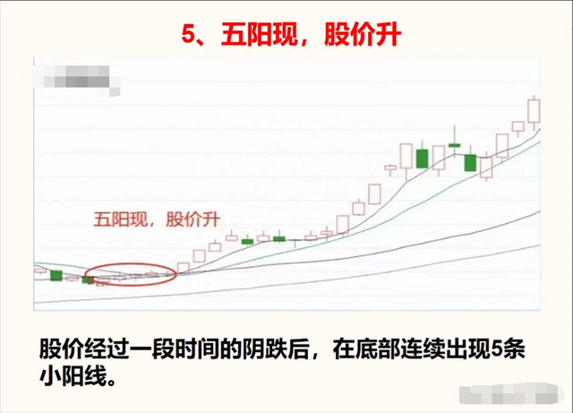 中国股市：散户亏损的八大原因，看完此文改掉后你炒股将轻而易举