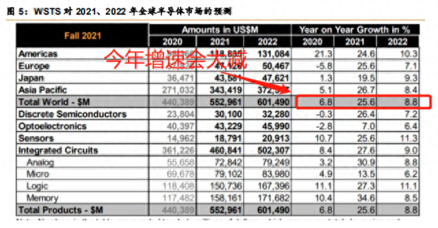 三一重工股价下跌61%！为什么这么惨股价恐怕还要跌穿15元