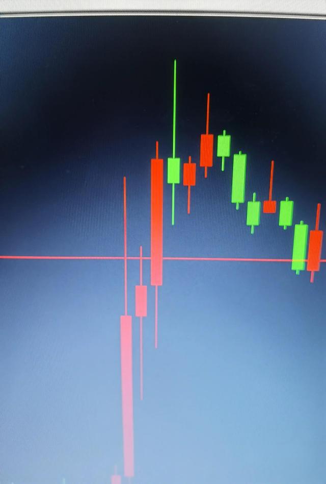 某私募期货管理部门的内部培训资料